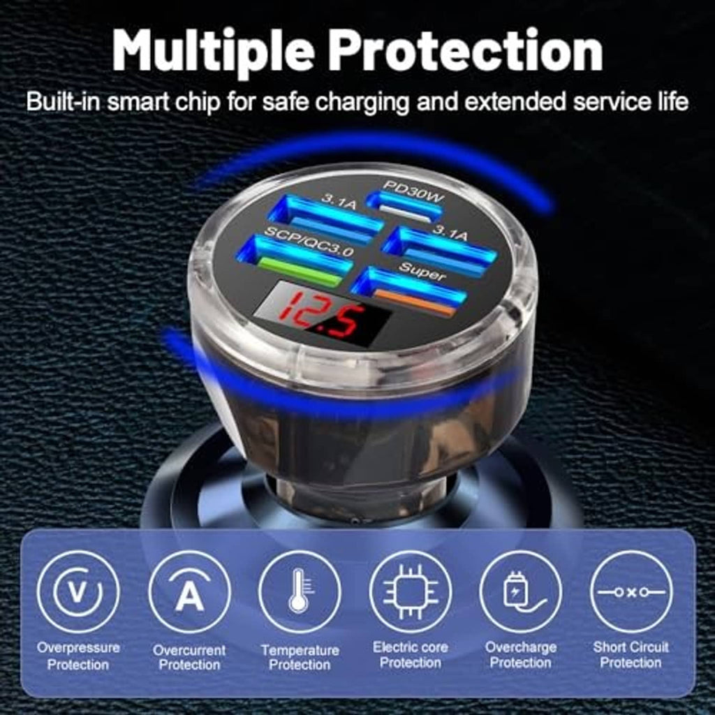 Car USB-C charger adapter with clear top, LED screen, and blue protection indicator