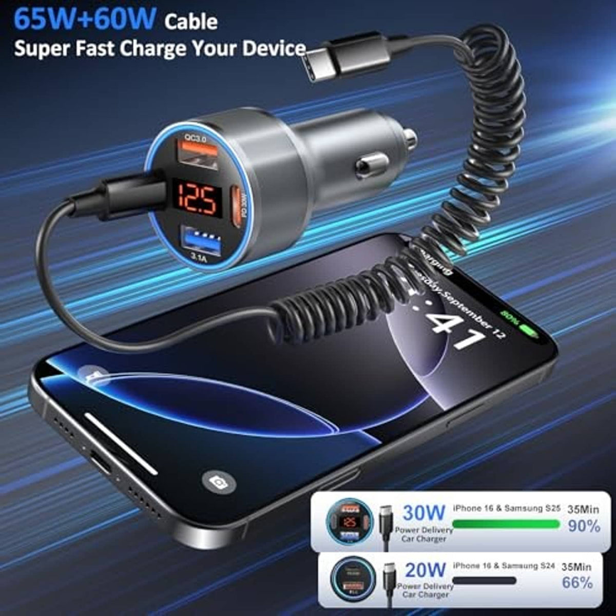 Gray 4-in-1 USB-C car charger with coiled cable and LED voltage meter