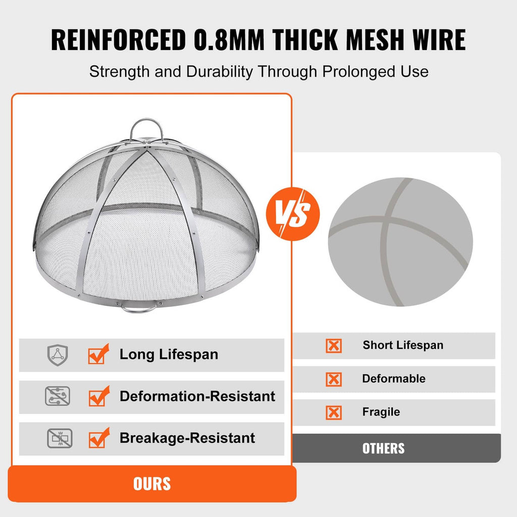 Reinforced stainless steel spark screen cover lid with thick mesh dome