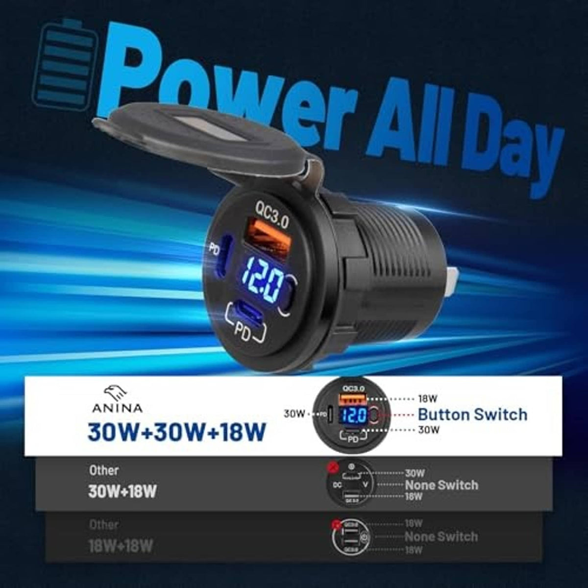 Car USB-C charger with QC3.0/PD display and blue indicator light