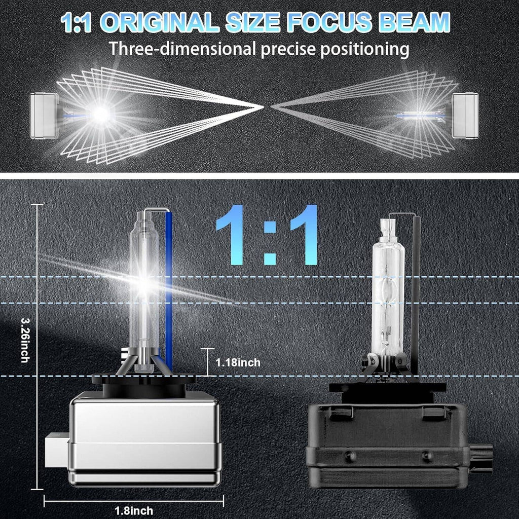 HID xenon bulb beam pattern graphic with two blue-ring tubes