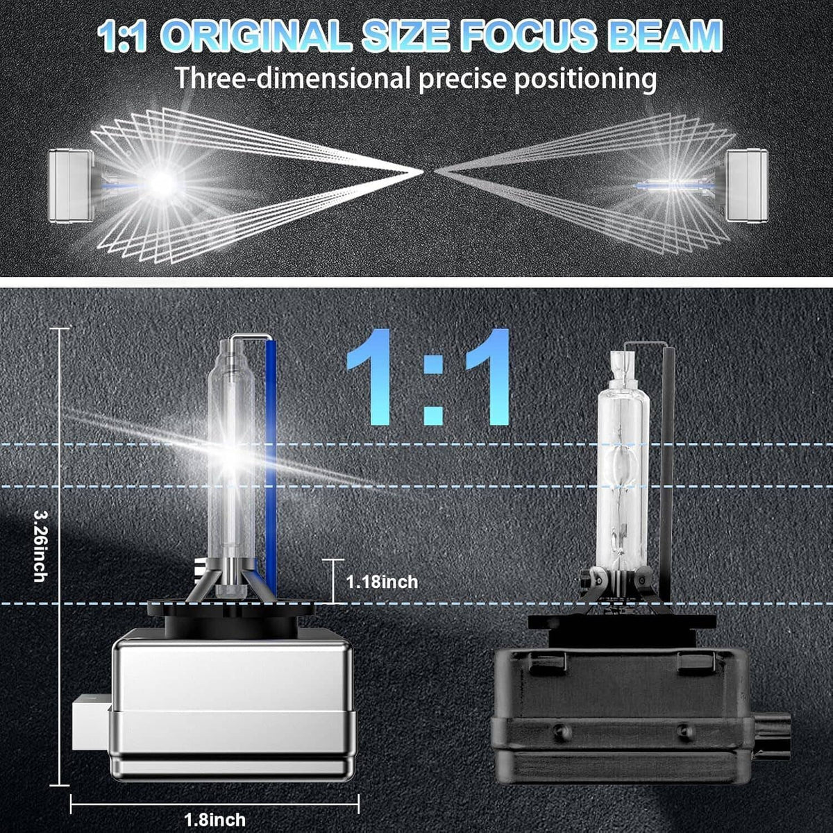 HID xenon bulb beam pattern graphic with two blue-ring tubes