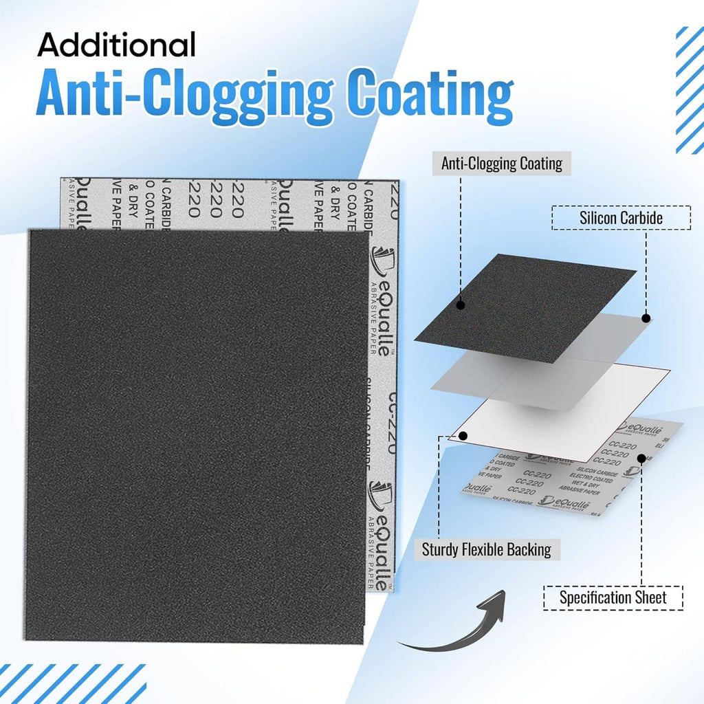 Black 240-grit sandpaper with anti-clogging coating, silicon carbide grit backing