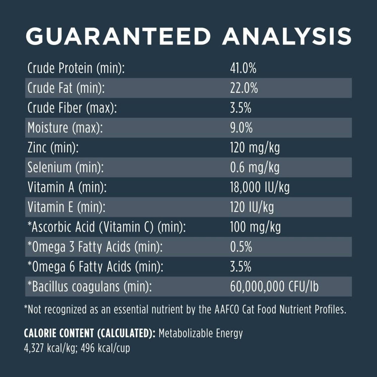 Cat dry food guaranteed analysis label with protein, fat, fiber, and moisture values