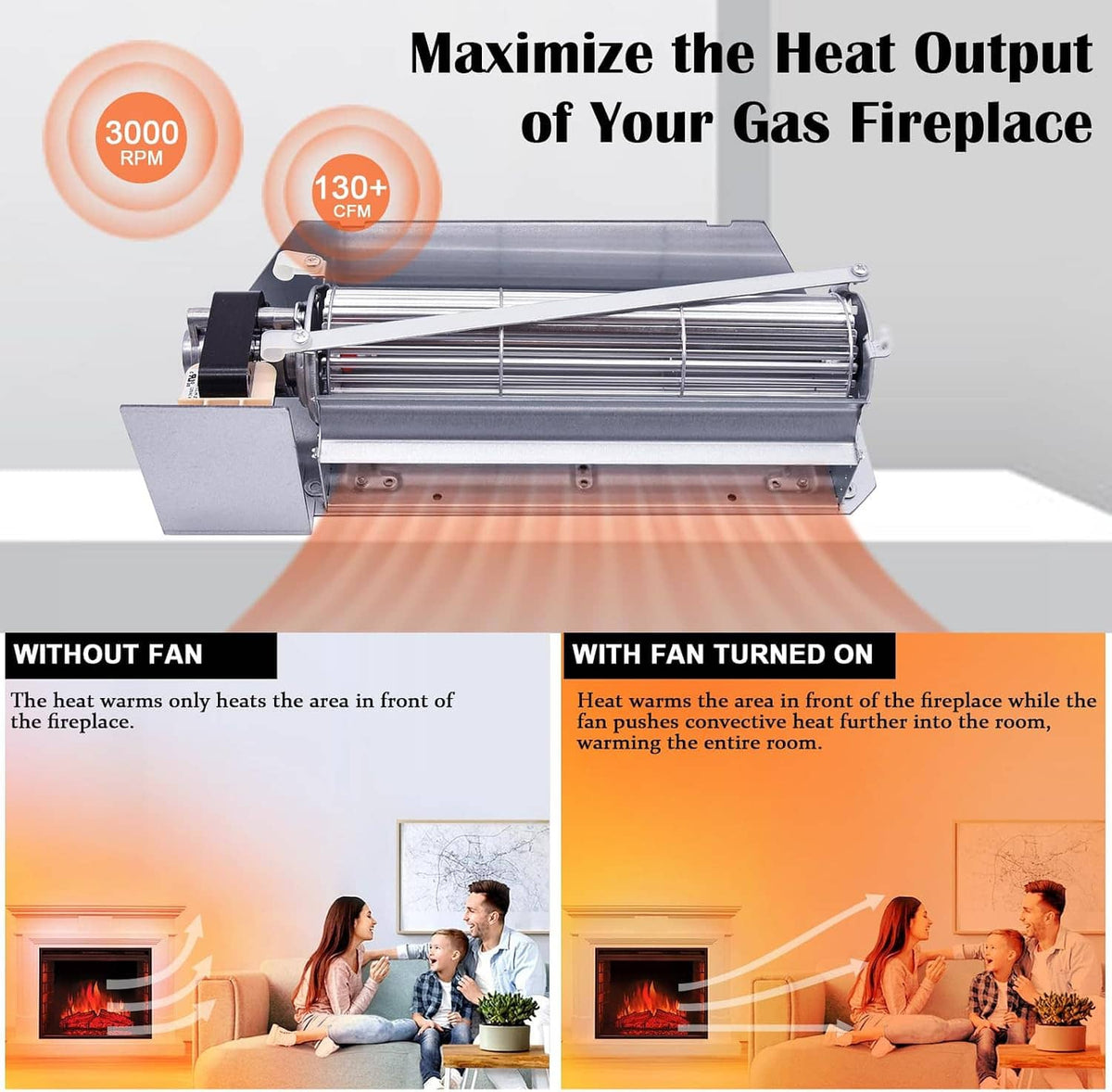 Fireplace blower kit showing heat output with fan turned on vs off