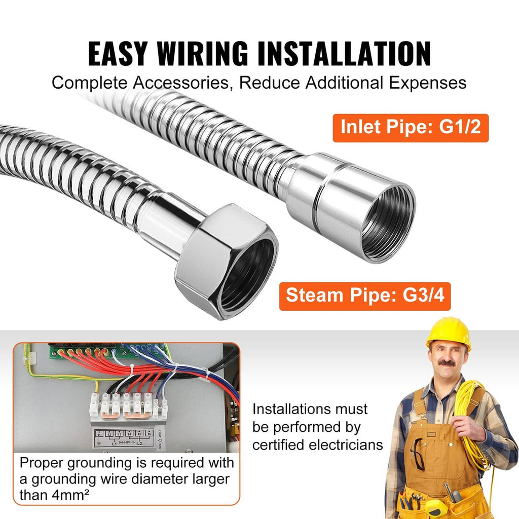 Steam generator inlet and steam pipe fittings with wiring and connector accessories