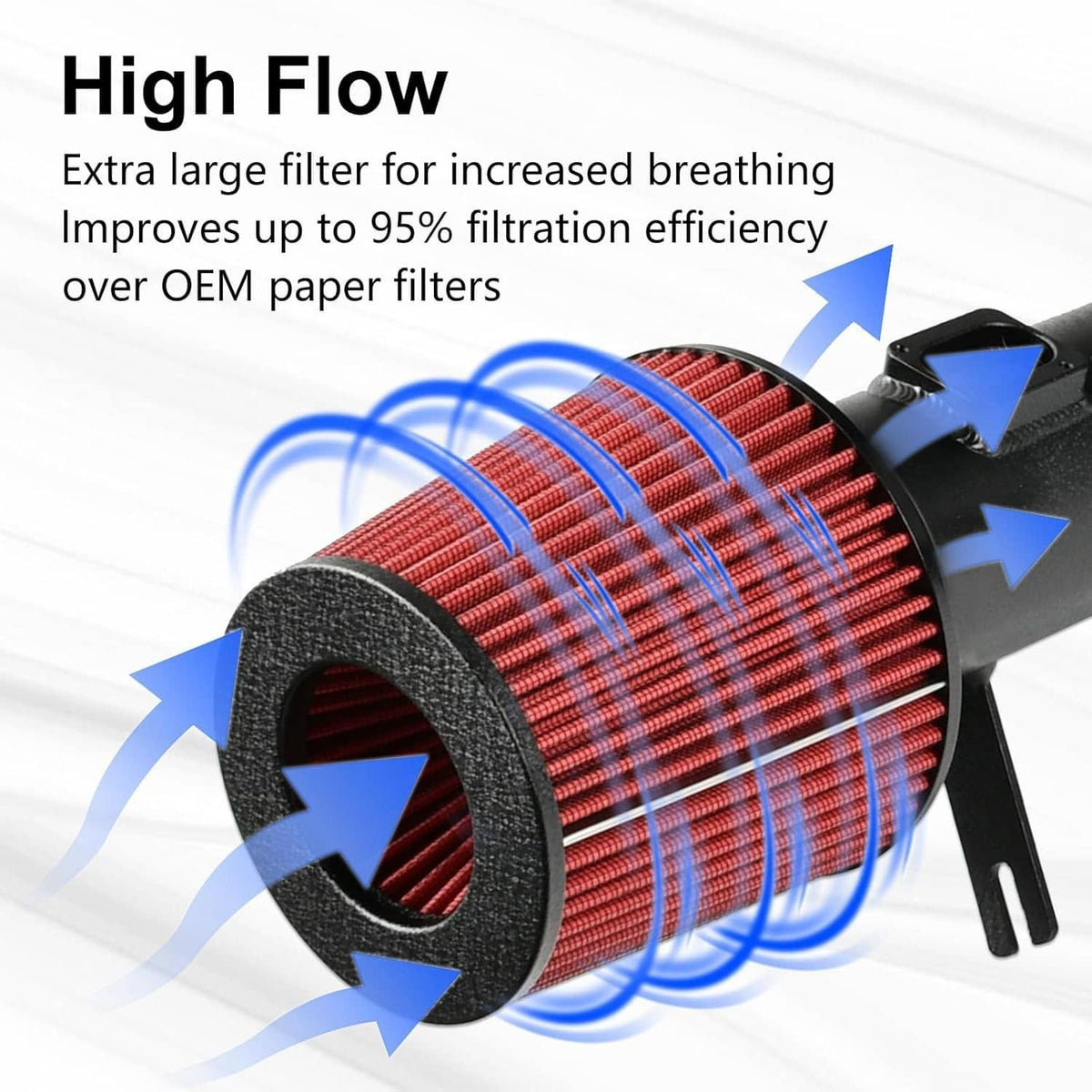 Cold air intake filter with red pleated element and black mounting housing
