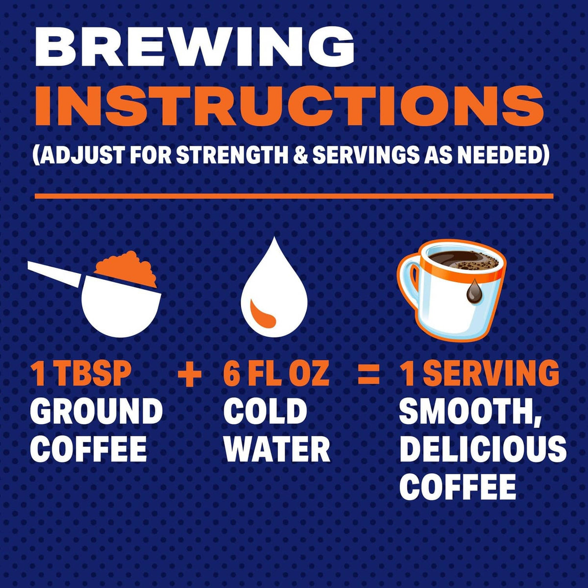 Decaf Original ground coffee brewing instructions graphic with cup and water icons.