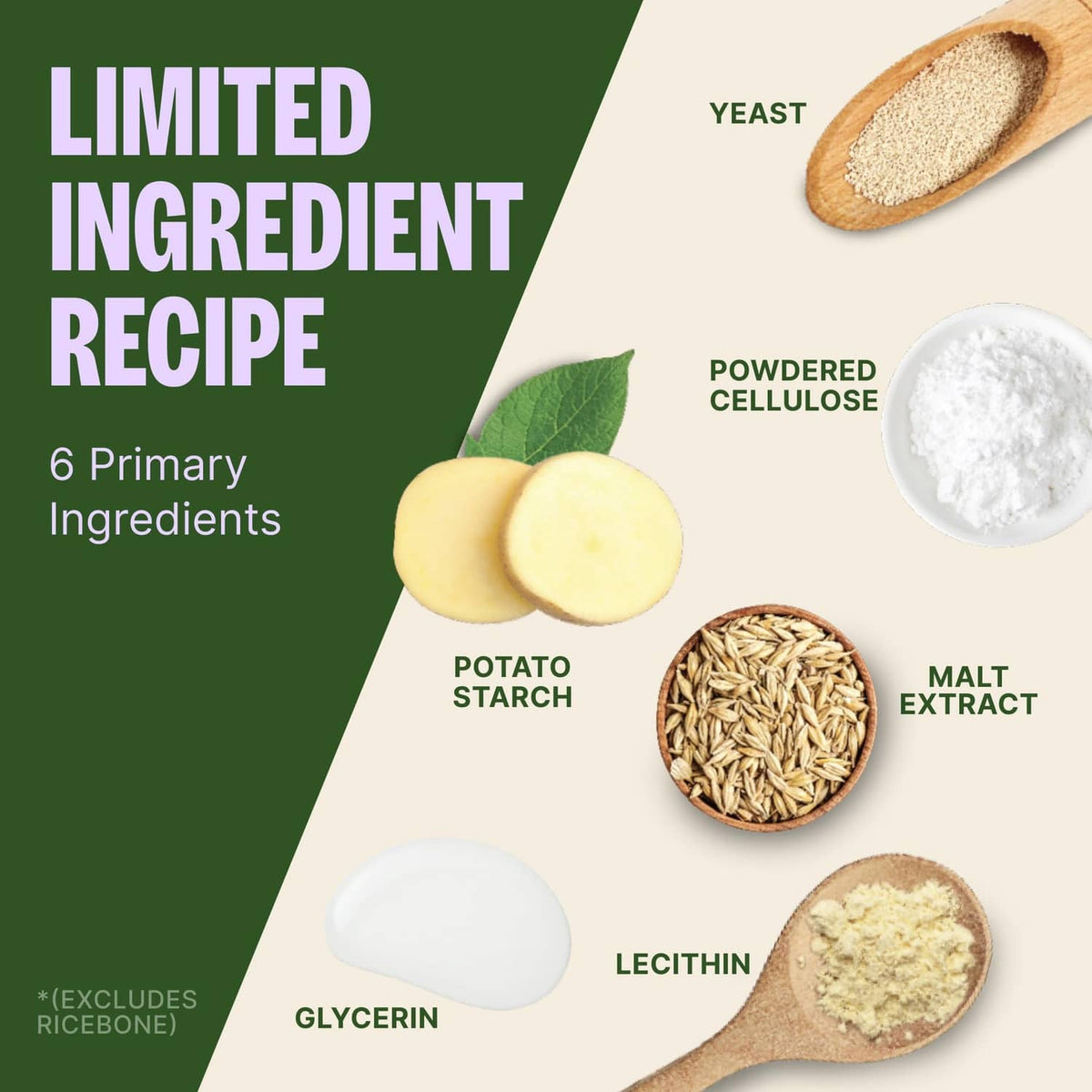 Whimzees brushzees ingredient panel showing potato starch, malt extract, and powdered cellulose