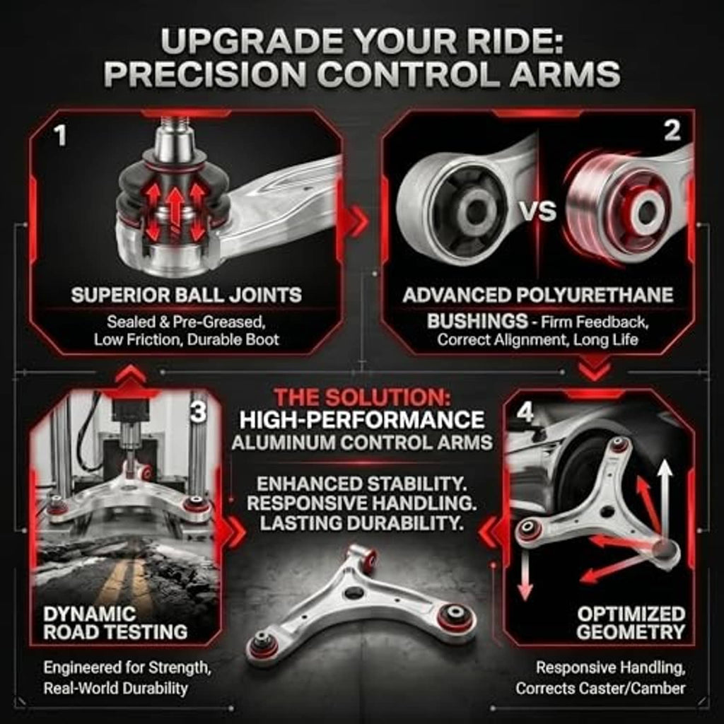 Control arm upgrade infographic showing superior ball joints and advanced bushing callouts
