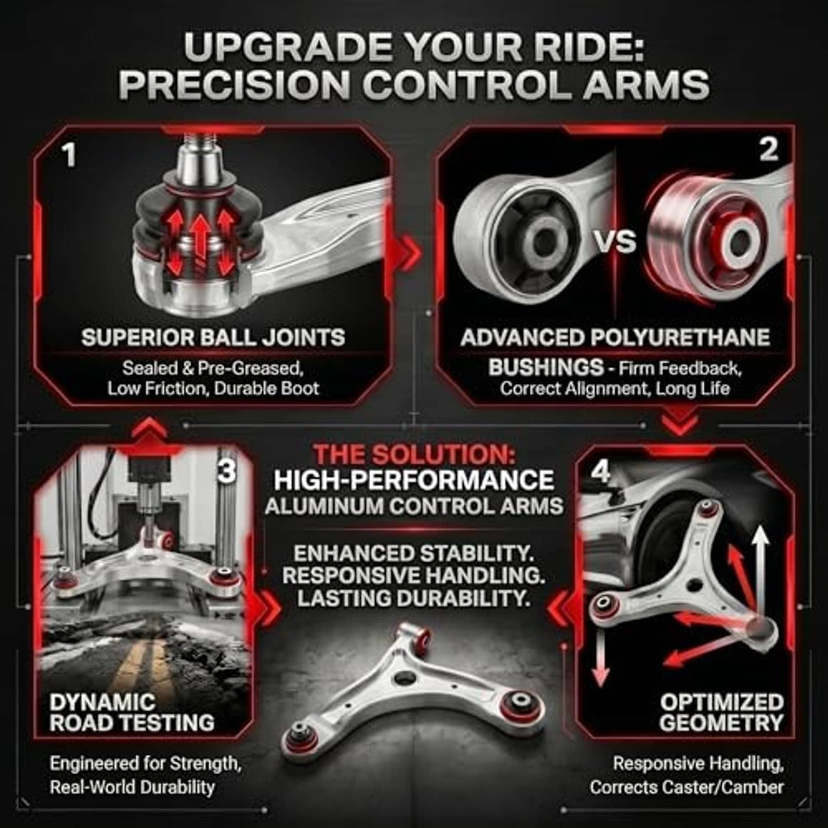 Control arm upgrade infographic showing superior ball joints and advanced bushing callouts