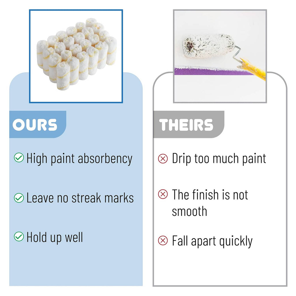 Pack of white 4-inch paint roller covers with yellow core holes, full bundle