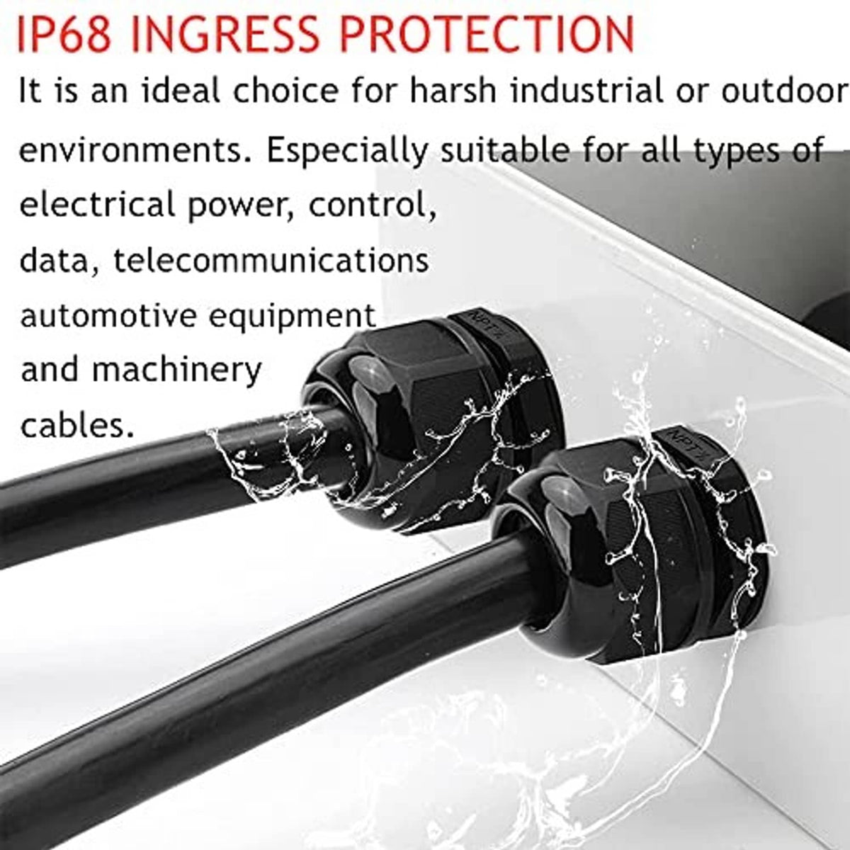 IP68-rated nylon cable gland with textured grip body and connected cable