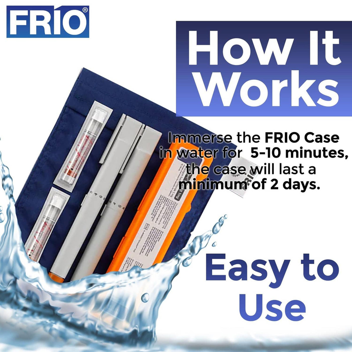 Blue FRIO cooling wallet demonstrating water-activated cooling process