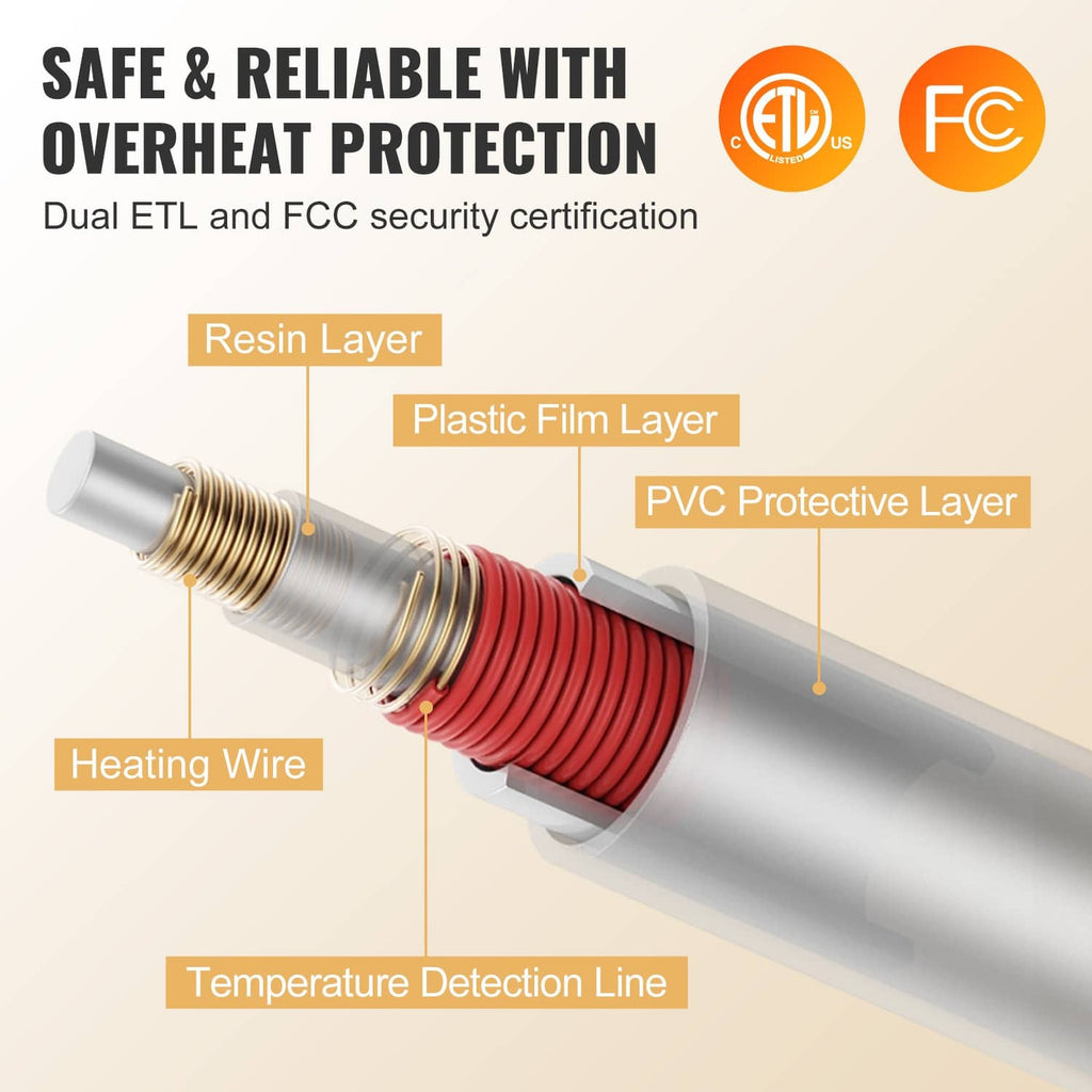 Electric heated throw blanket with overheat protection heating-wire cutaway
