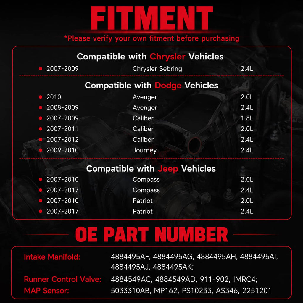 Intake manifold fitment chart with OE part number list and compatible vehicle categories