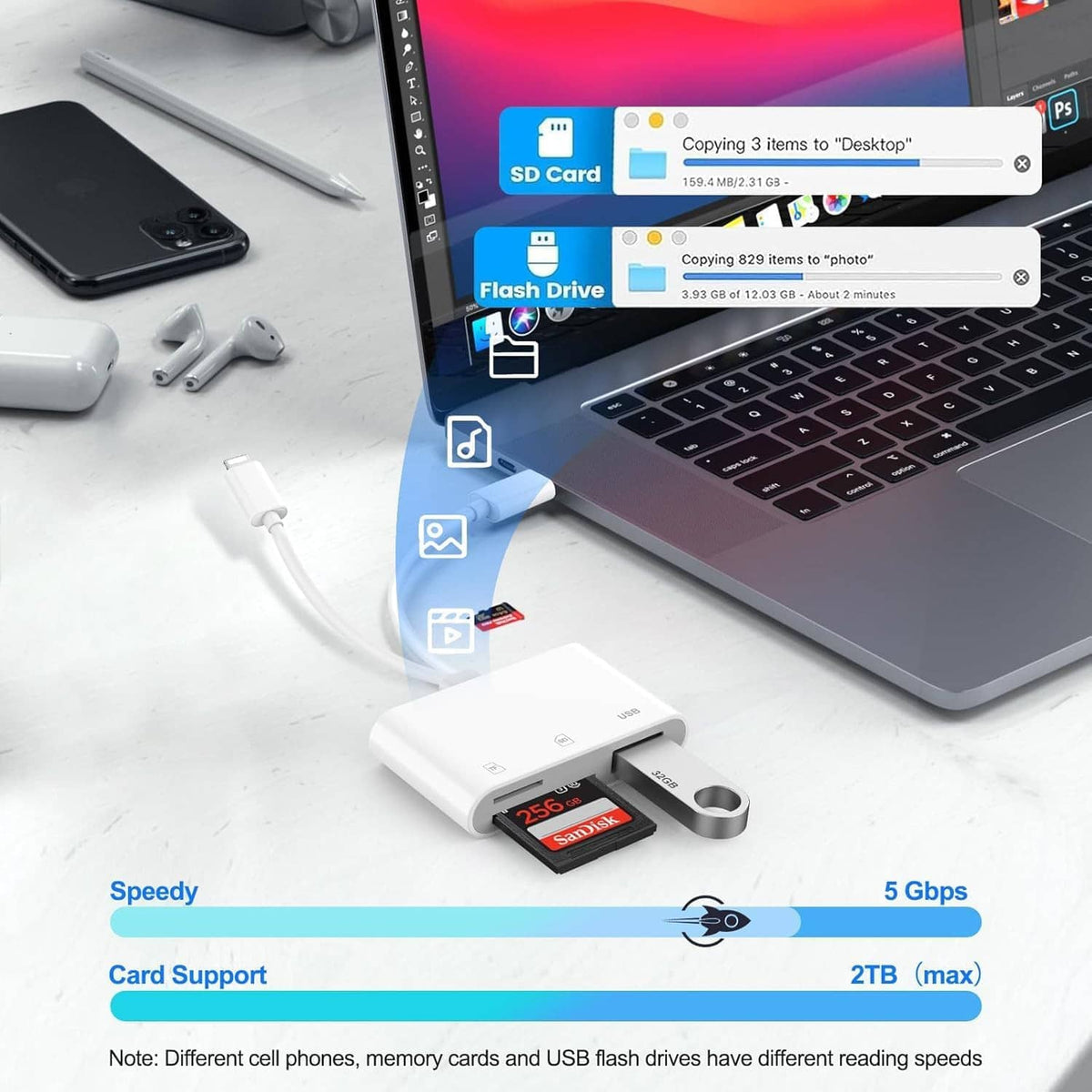 White SD card reader adapter connected to a laptop, with inserted SD card