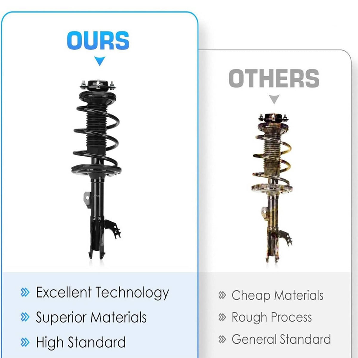 Front strut shock assembly diagram with coil spring and black shock body