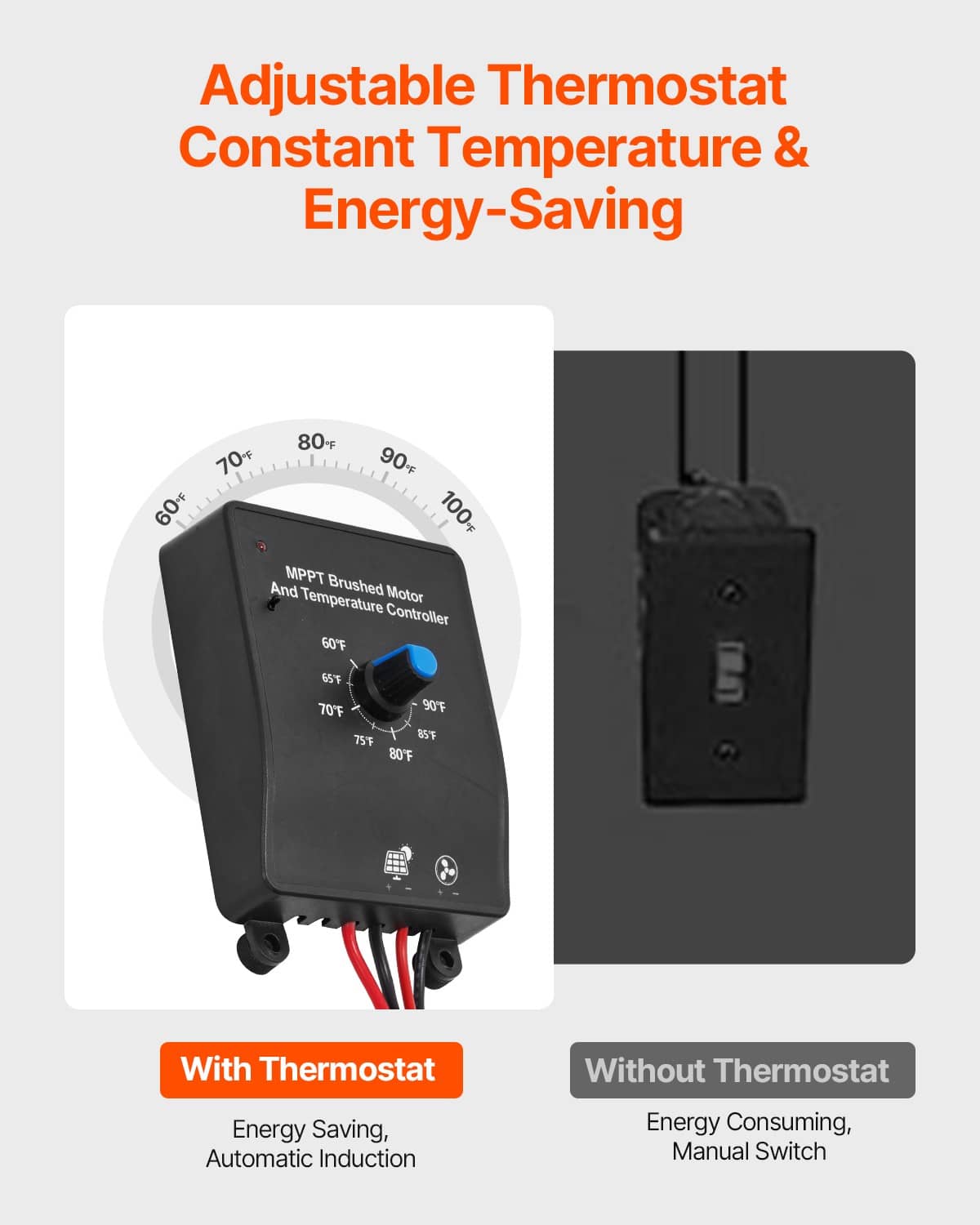 Adjustable thermostat control module with temperature dial and wiring for attic fan