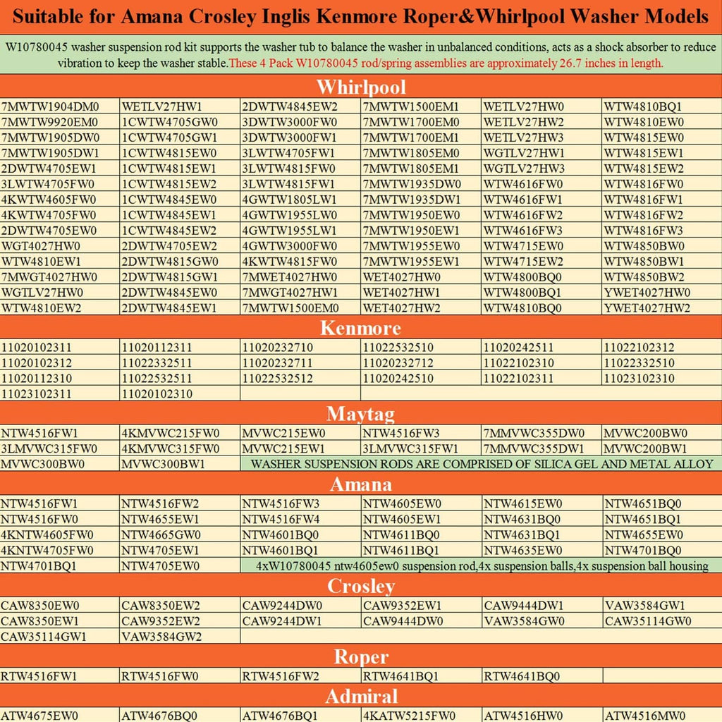 Washer suspension rod kit compatibility chart listing appliance models