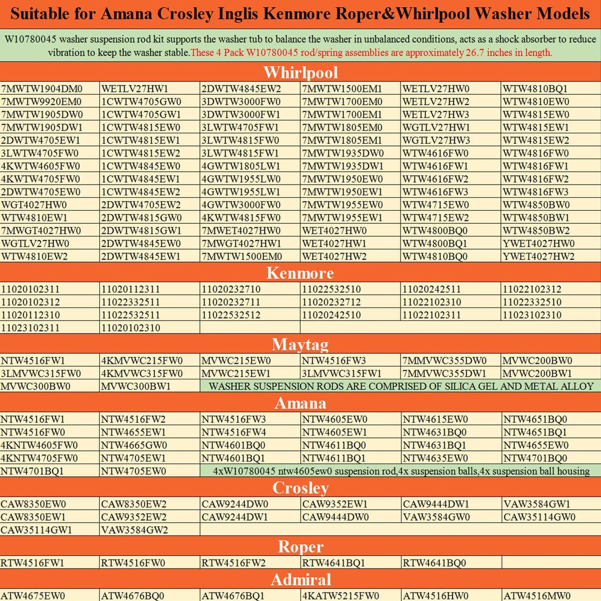 Washer suspension rod kit compatibility chart listing appliance models