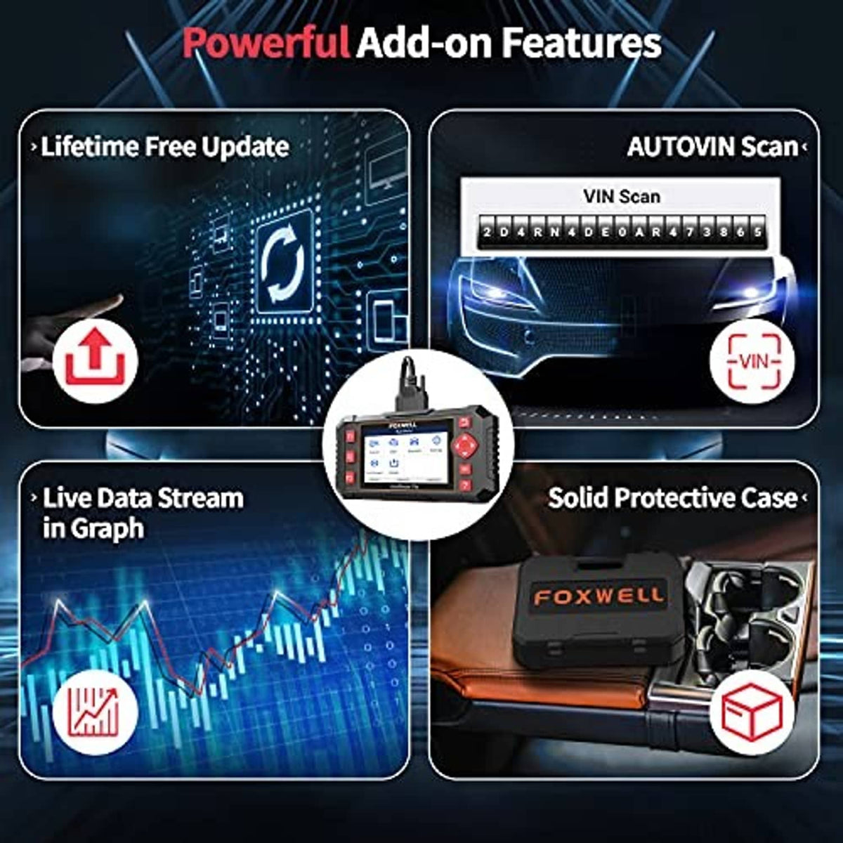 OBD2 scanner with rugged protective case and protective design details
