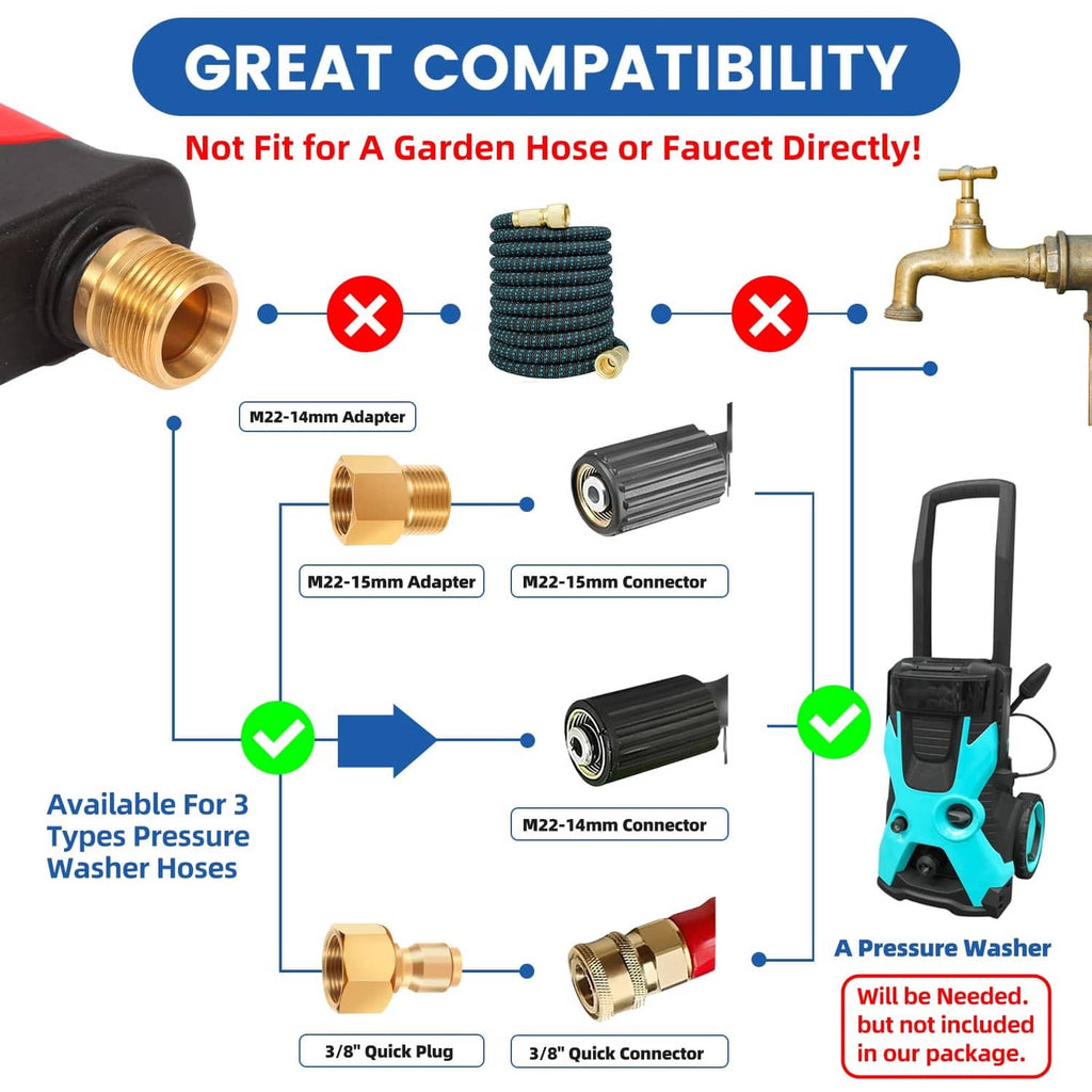 Foam cannon nozzle compatibility adapters with M22 connectors and quick plug fittings