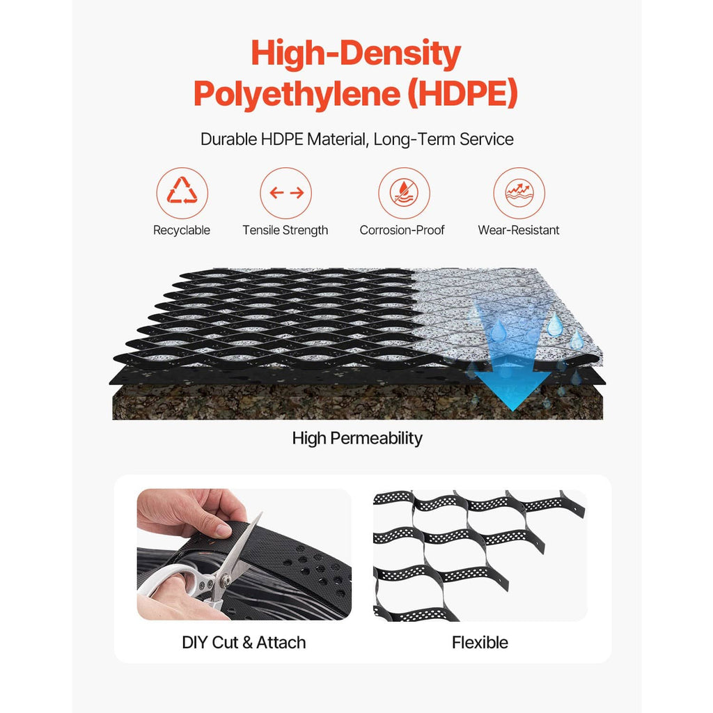 HDPE ground grid stack with flexible, water-resistant structure shown for durability