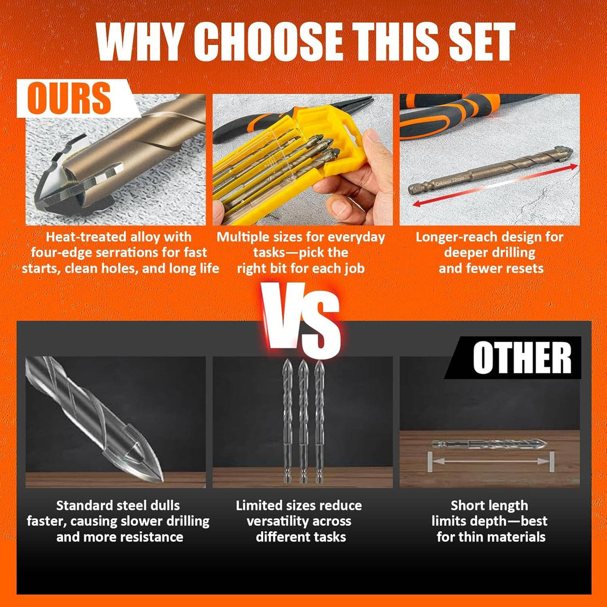 Masonry drill bits with carbide tips shown in a set presentation