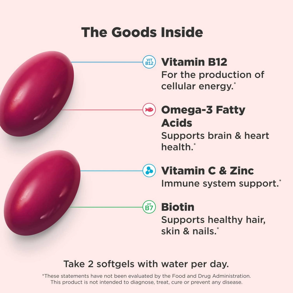 Red softgels with label callouts: Vitamin B12, Omega-3, Vitamin C, zinc, biotin.