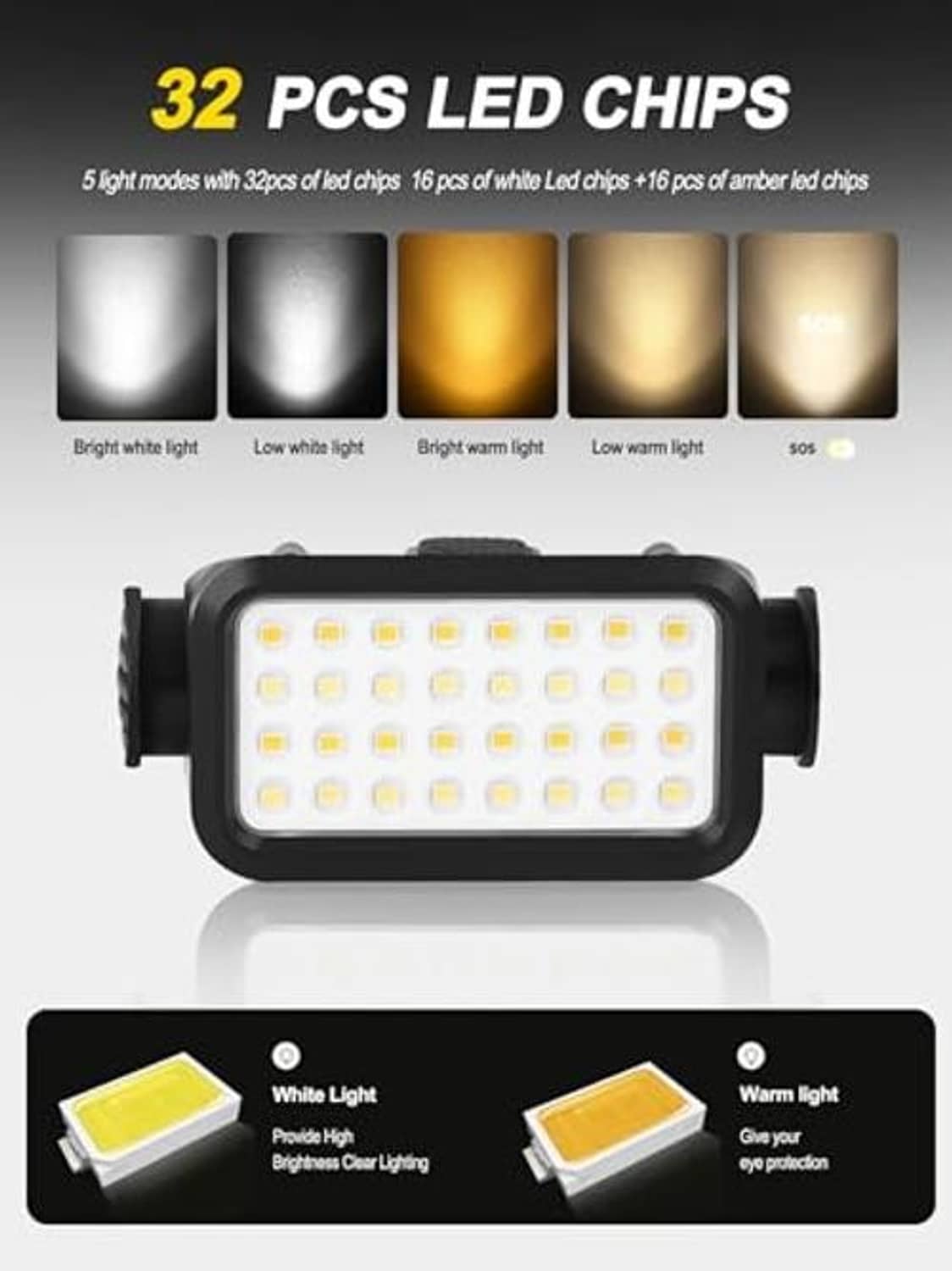Rechargeable UTV LED dome light with rectangular panel and multiple yellow LED chips