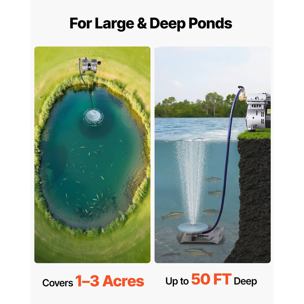 Pond aeration compressor unit with hose outlet and impact fan grille