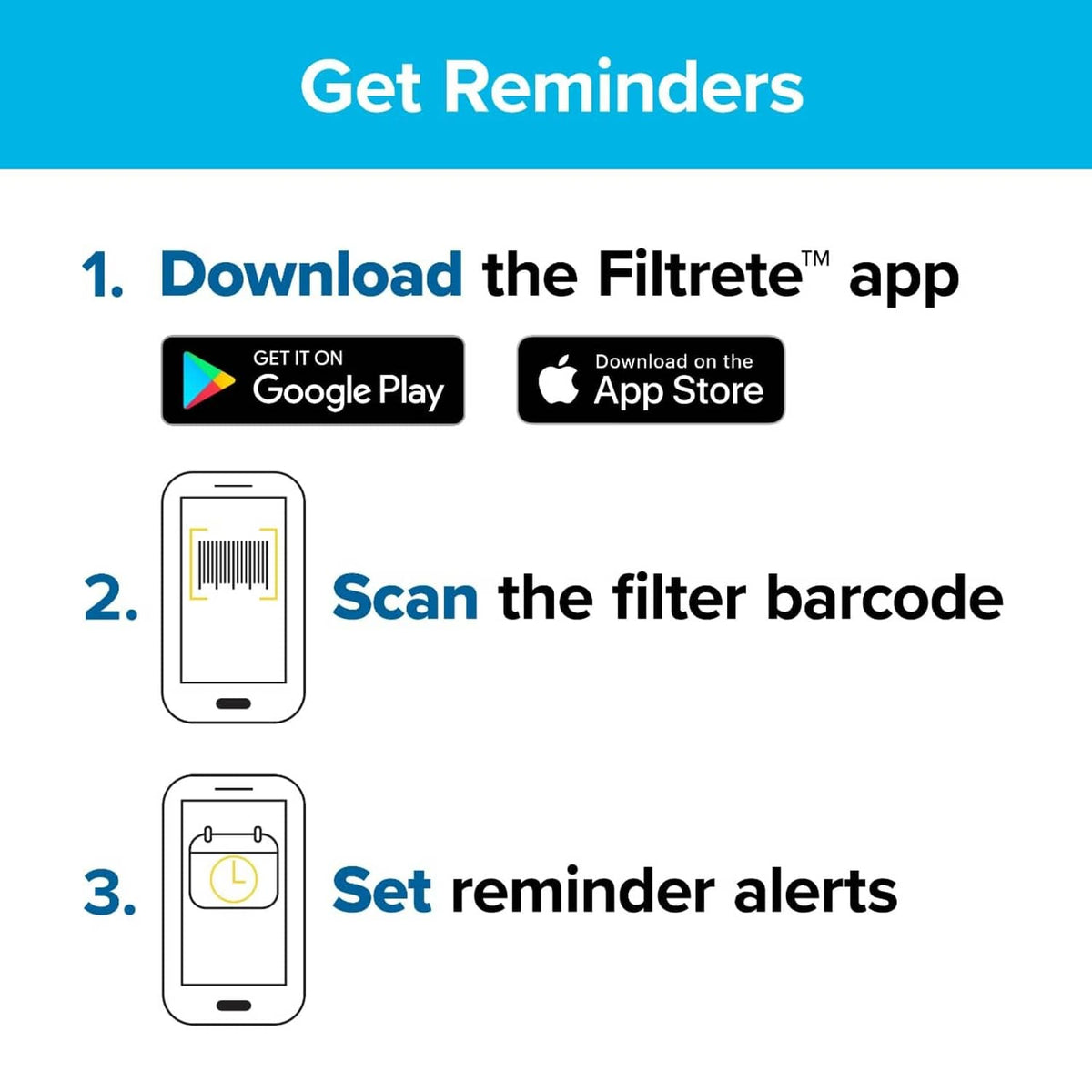 Air filter reminder app steps diagram with barcode scan and set reminder alerts