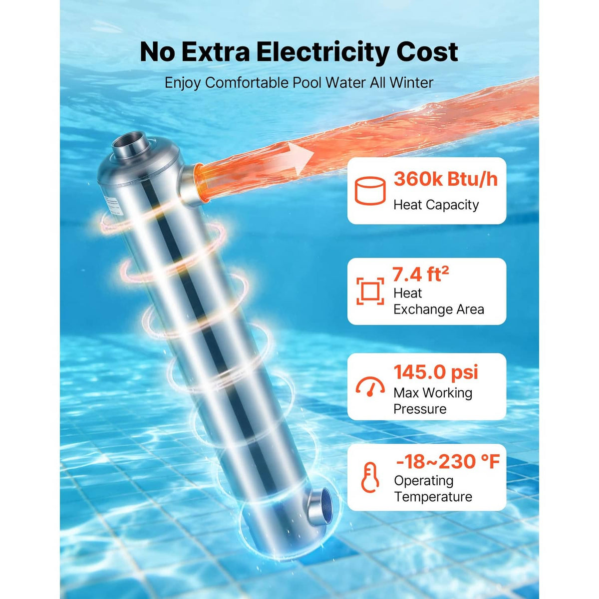 Stainless steel heat exchanger shown with water-flow heating graphics