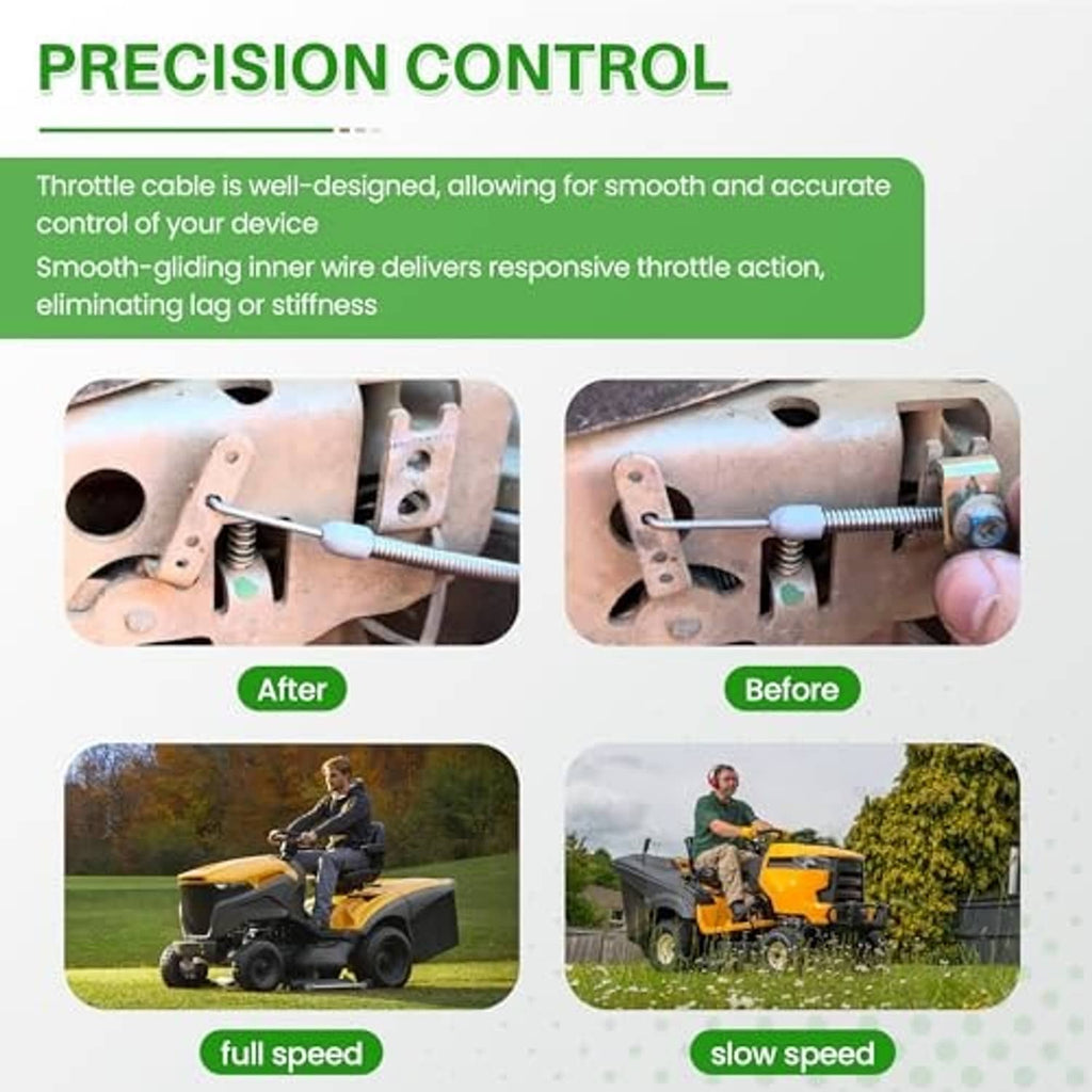 Throttle cable control mechanism for smooth, accurate throttle action