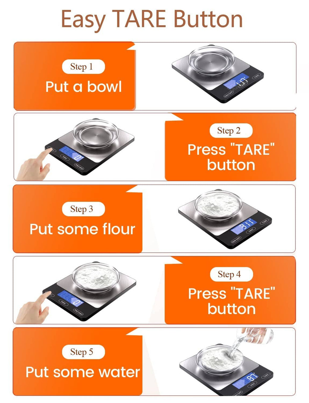 Digital food scale with TARE function steps, blue display, and tare button highlighted.