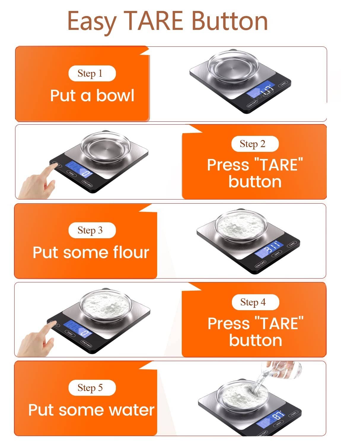 Digital food scale with TARE function steps, blue display, and tare button highlighted.