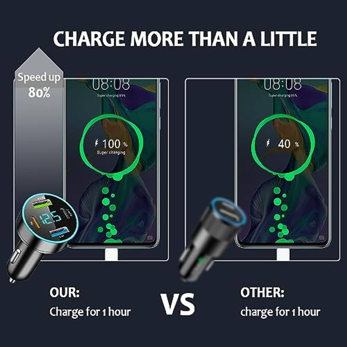 Black 4-port fast car charger with blue-ring voltmeter, shown charging a smartphone