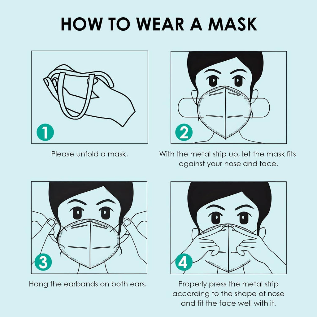 Steps for wearing a grey KN95 respirator face mask: unfold, fit nose strip, secure loops.