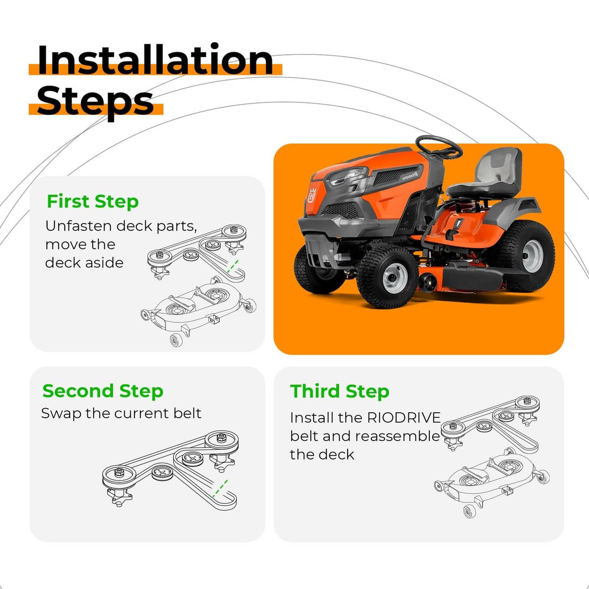 Green mower deck belt with installation steps graphic and mower deck hardware