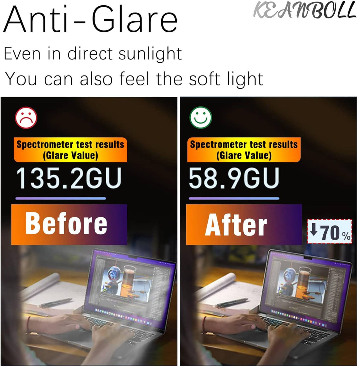 Anti-glare screen protector test graphic: glare reduced after applying matte film.