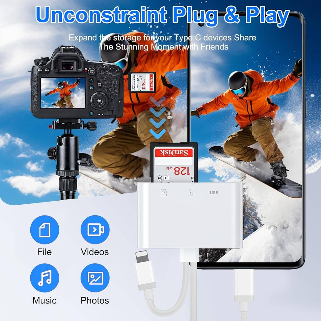 White USB-C SD card reader adapter with camera and memory card for file transfer