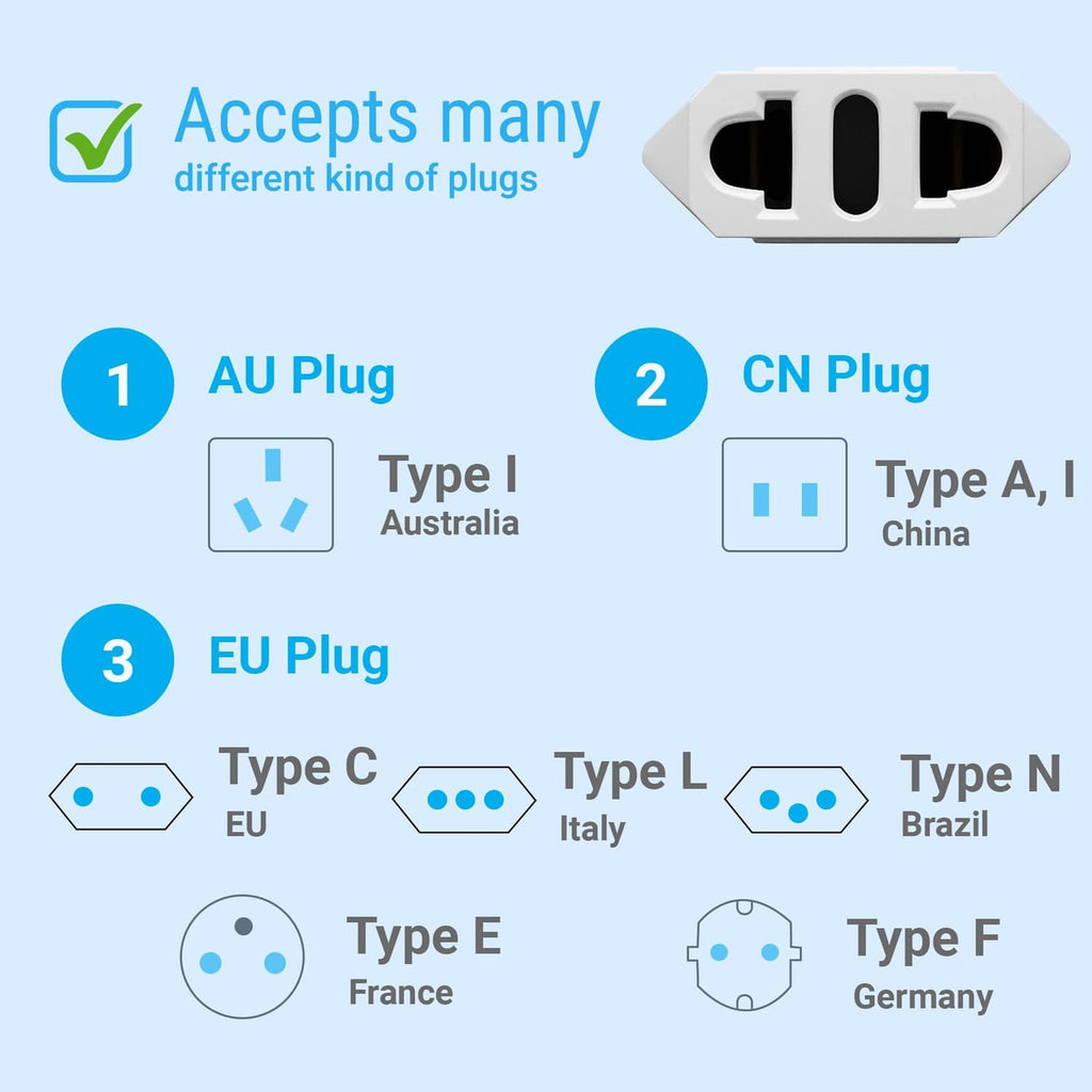 White European to US plug adapter with dual US socket for flat-blade plugs