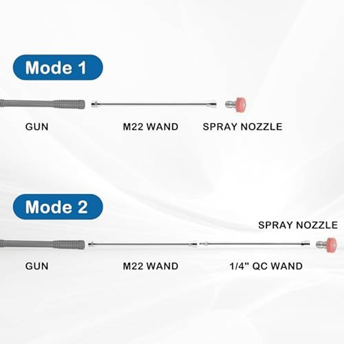 Stainless wand extension with M22 and 1/4 in quick-connect fittings