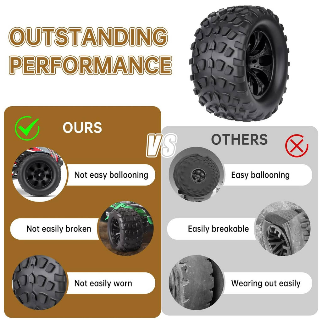 Performance RC tire and wheel set with deep tread blocks, black rubber