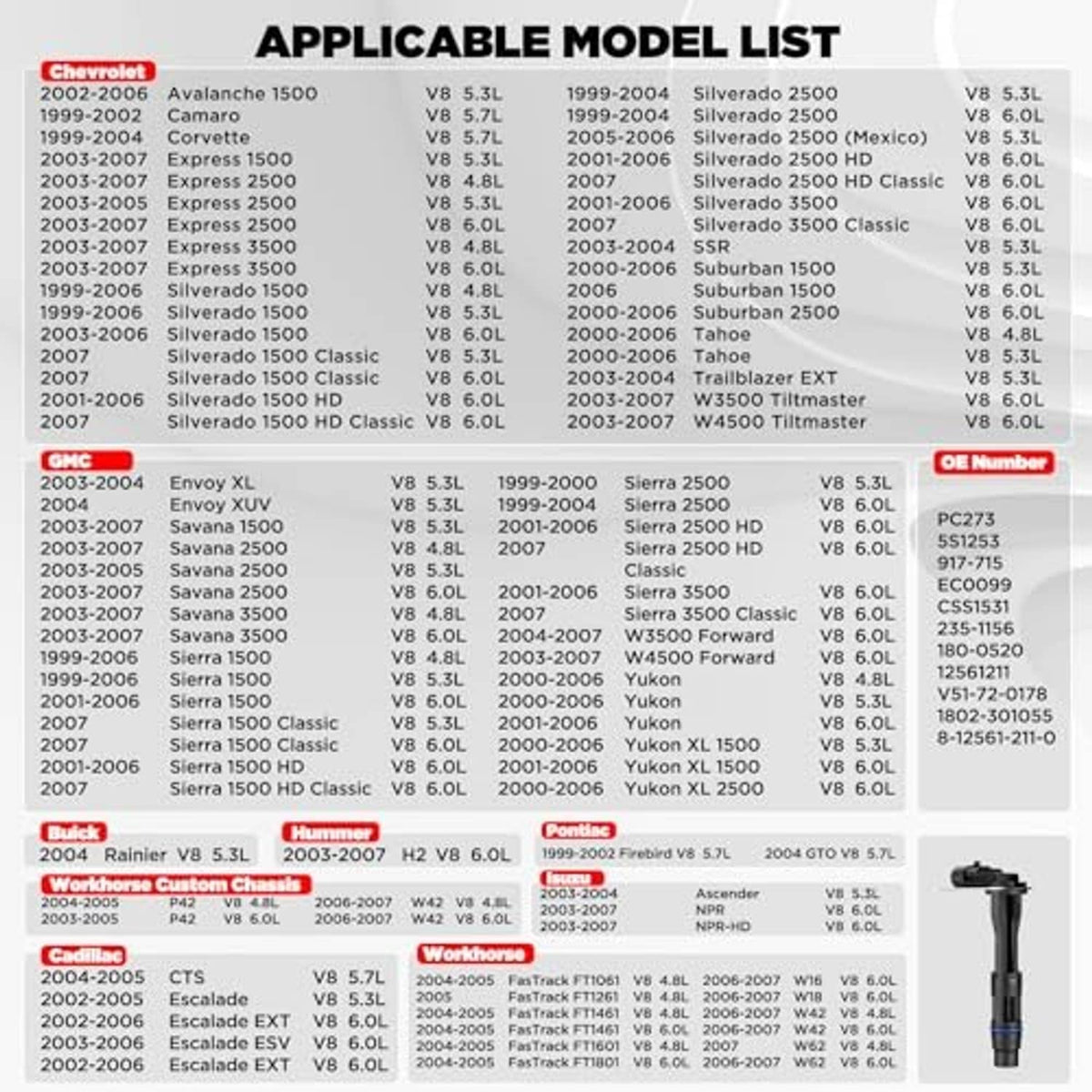 Camshaft position sensor model list graphic with small black sensor and blue O-ring.
