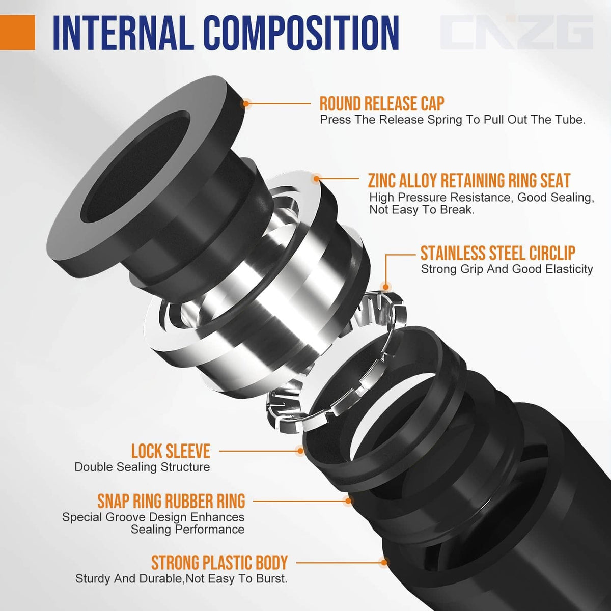 Black push-to-connect fitting with lock sleeve and retaining ring details