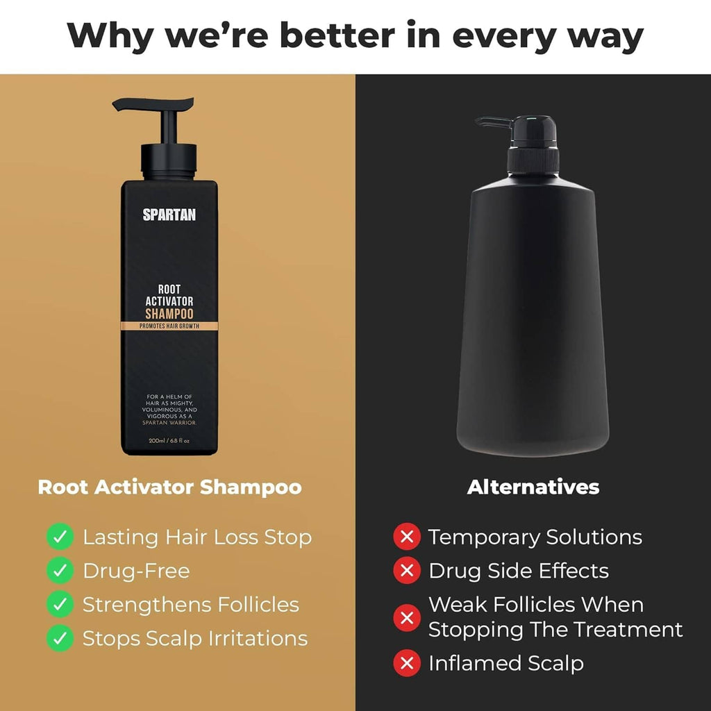 Root Activator Shampoo comparison graphic with bottle and alternatives