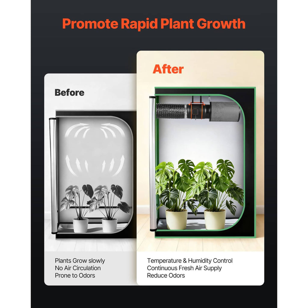 Inline duct fan kit shown in an indoor grow enclosure airflow after/before comparison graphic