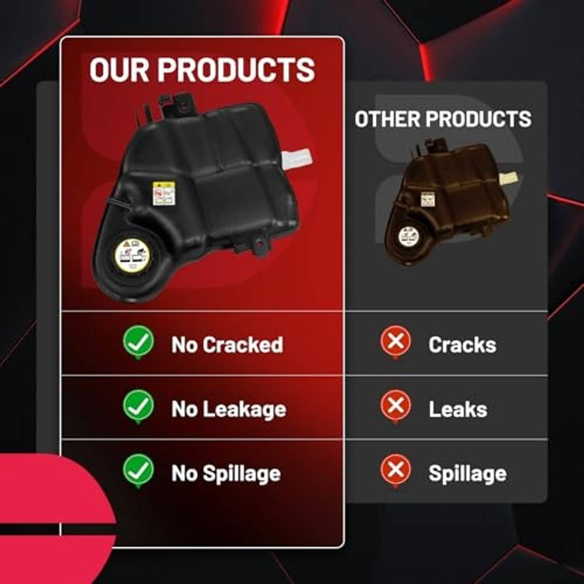 Engine coolant reservoir comparison graphic showing no-crack and no-leak claims
